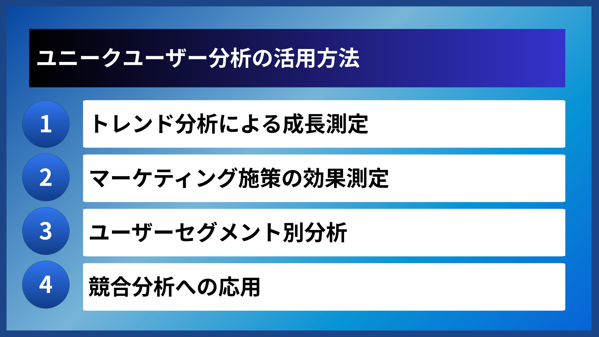 ユニークユーザー分析の活用方法