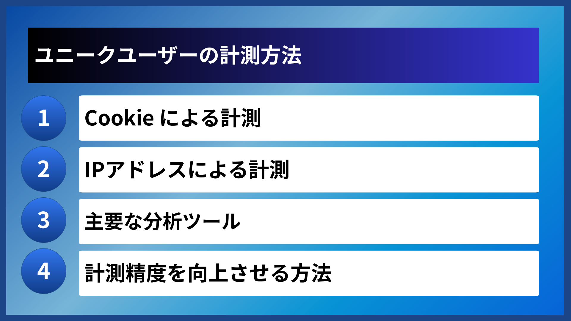 ユニークユーザーの計測方法