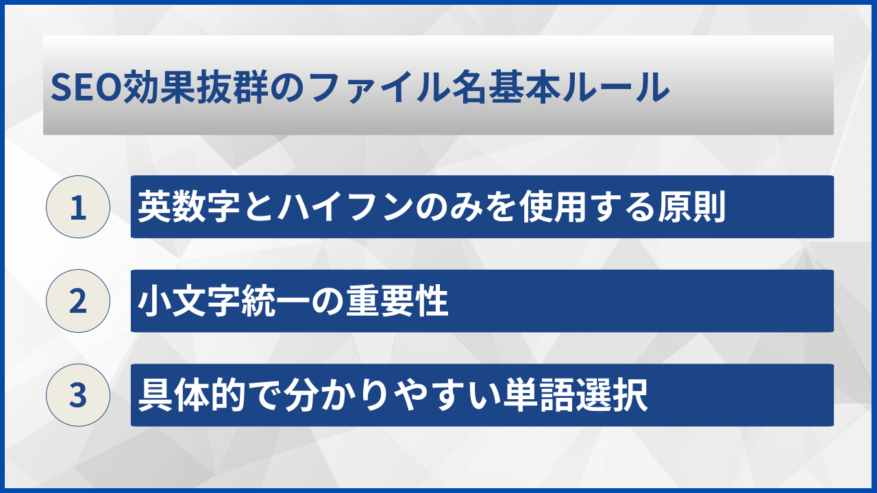 SEO効果抜群のファイル名基本ルール