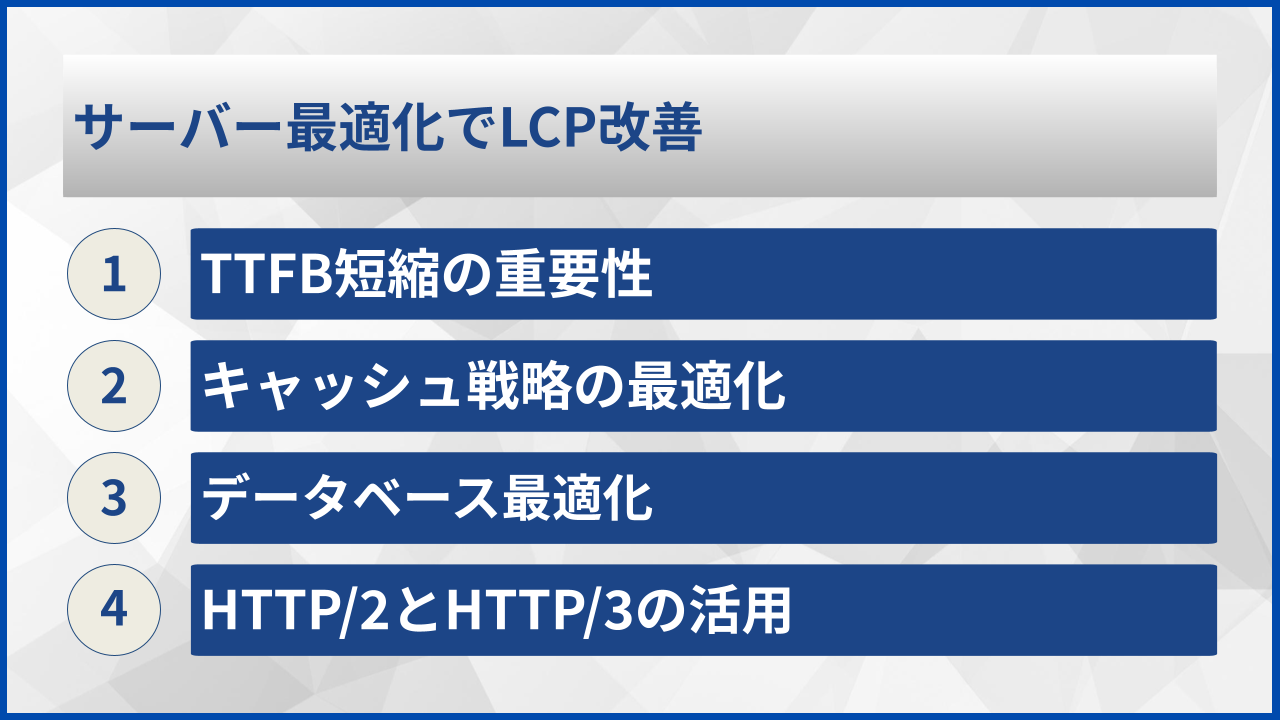 サーバー最適化でLCP改善