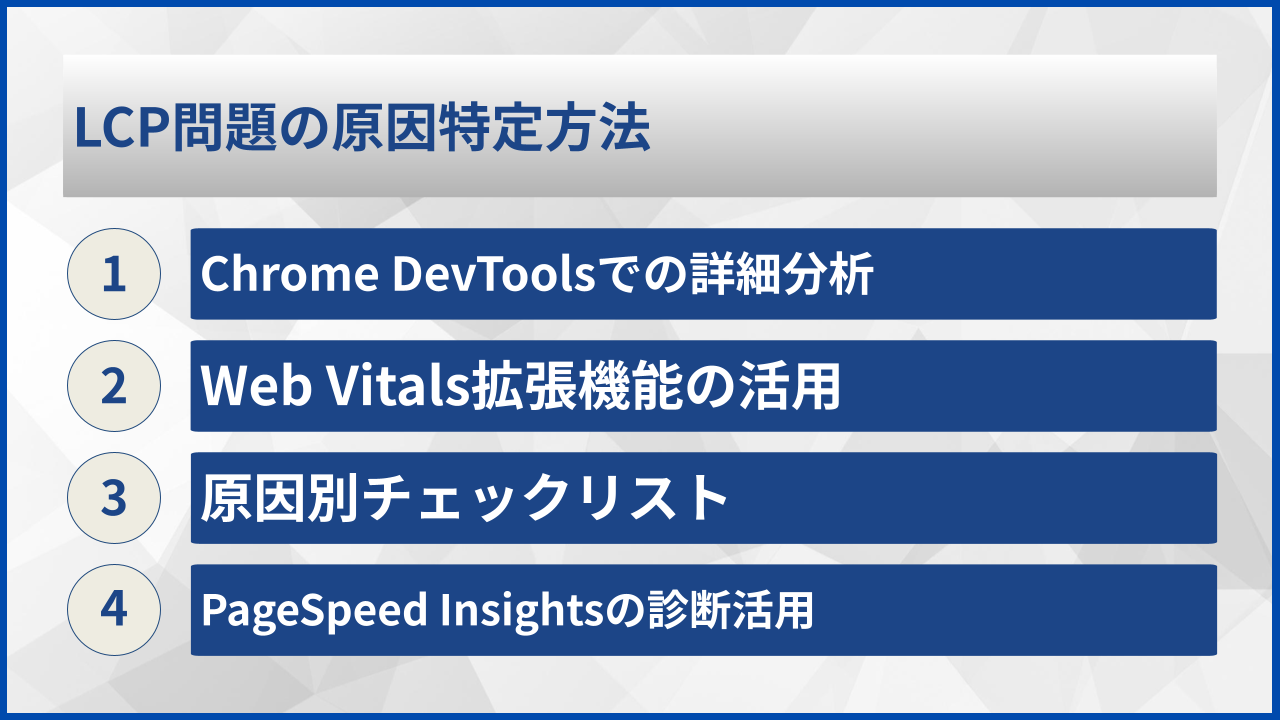 LCP問題の原因特定方法