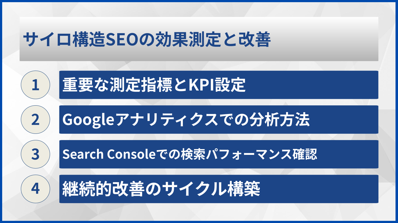 サイロ構造SEOの効果測定と改善