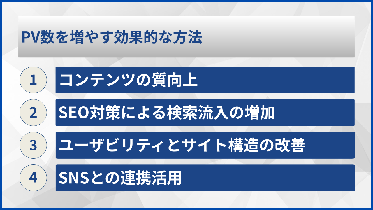 PV数を増やす効果的な方法