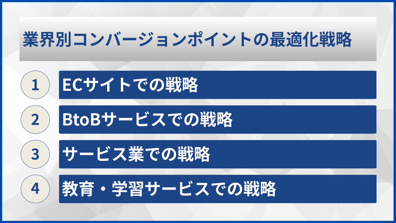 業界別コンバージョンポイントの最適化戦略