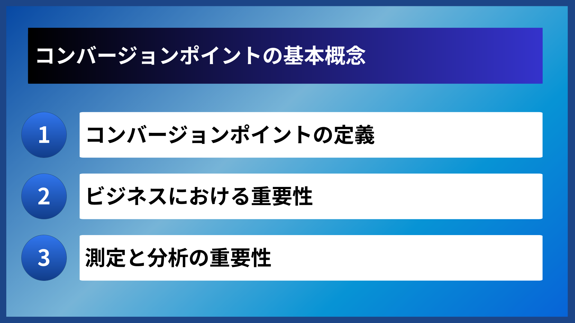 コンバージョンポイントの基本概念