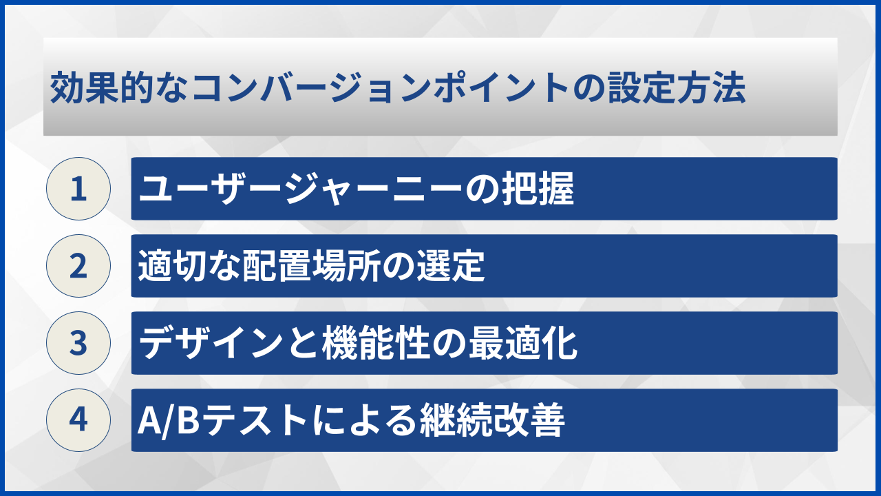 効果的なコンバージョンポイントの設定方法