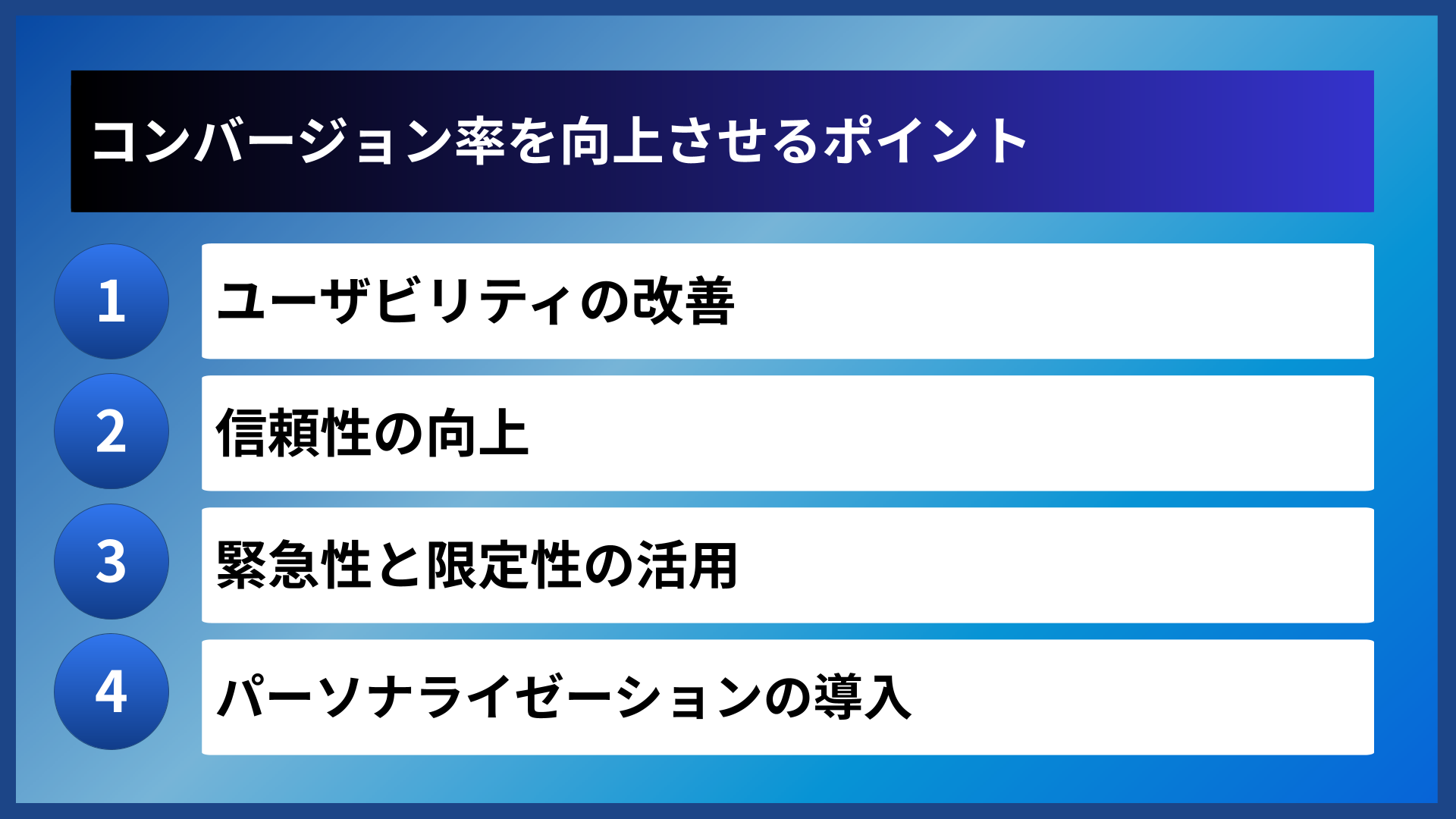 コンバージョン率を向上させるポイント