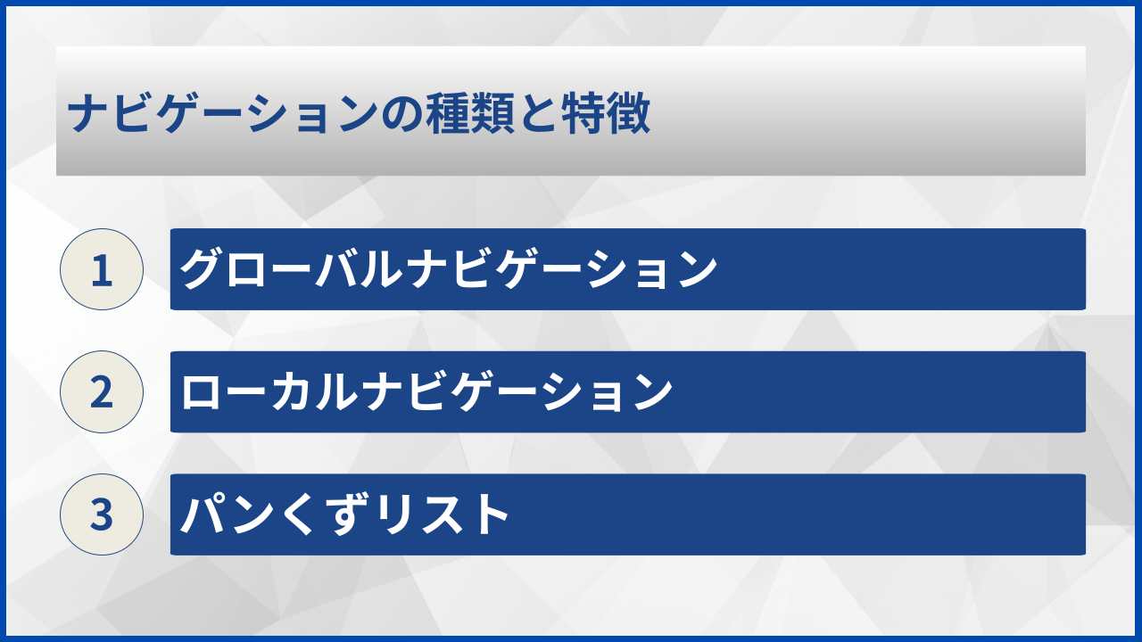 ナビゲーションの種類と特徴