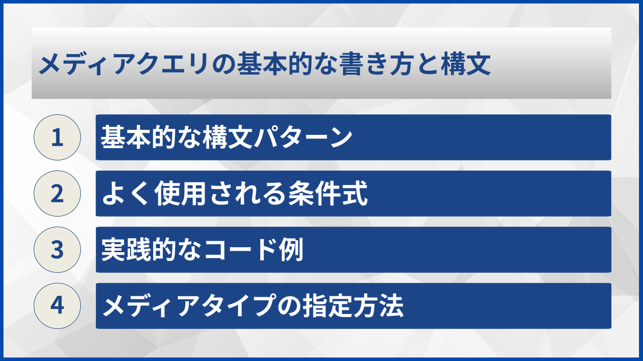 メディアクエリの基本的な書き方と構文