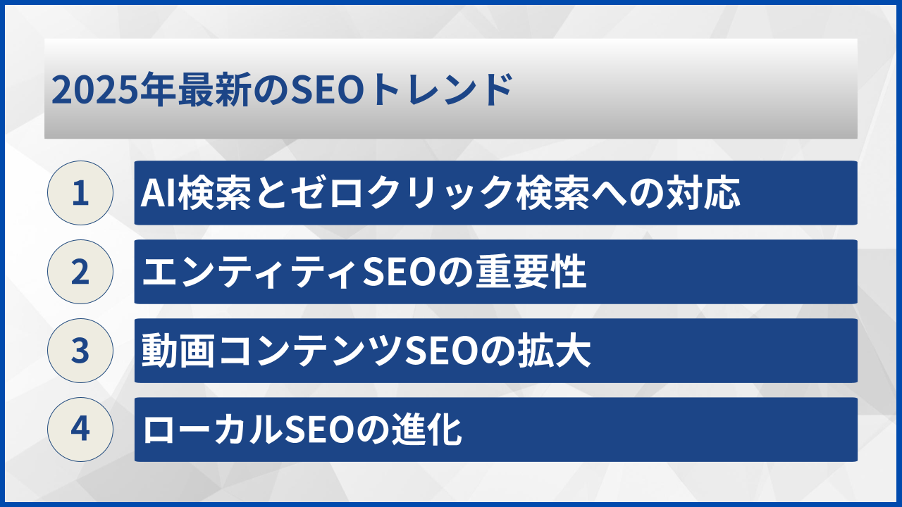 2025年最新のSEOトレンド