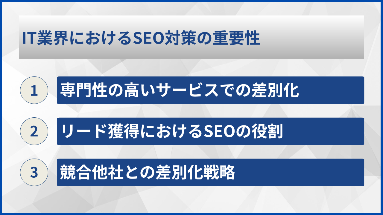 IT業界におけるSEO対策の重要性
