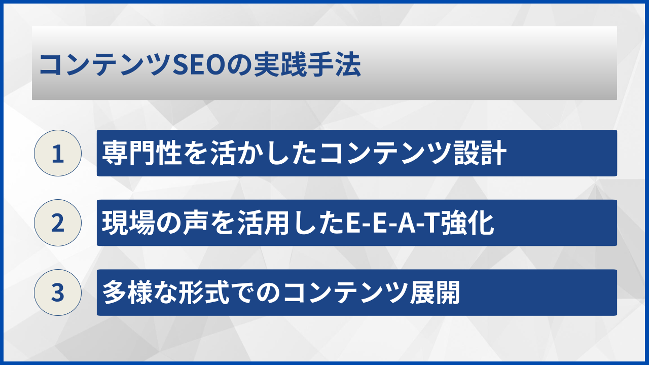 コンテンツSEOの実践手法