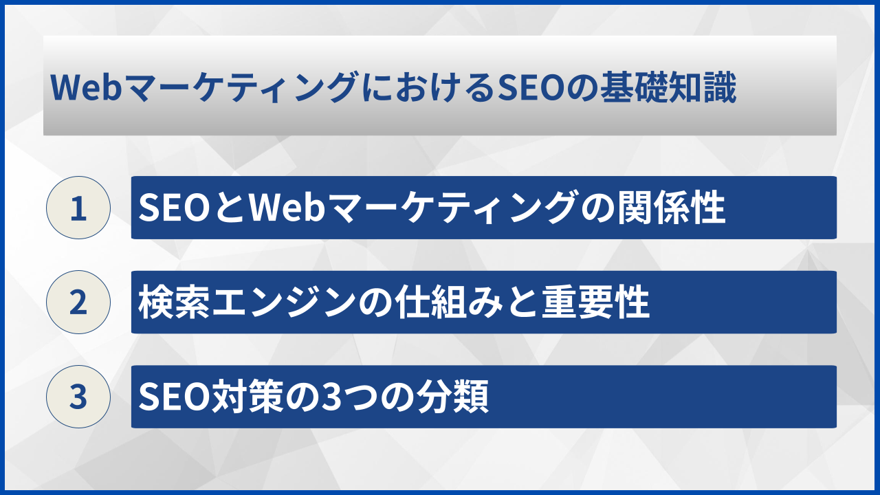 WebマーケティングにおけるSEOの基礎知識