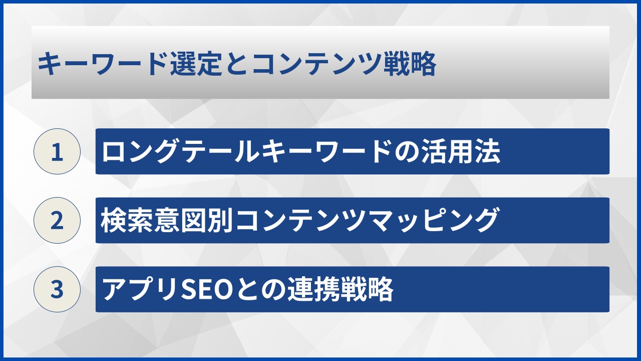 キーワード選定とコンテンツ戦略