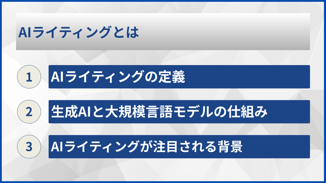 AIライティングとは
