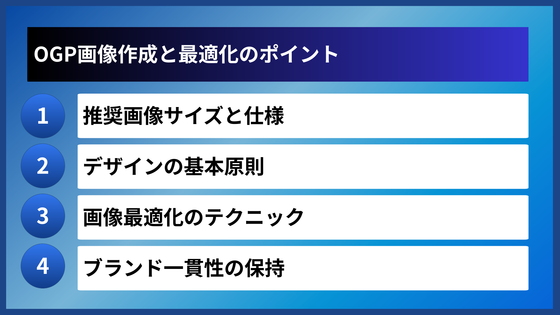 OGP画像作成と最適化のポイント