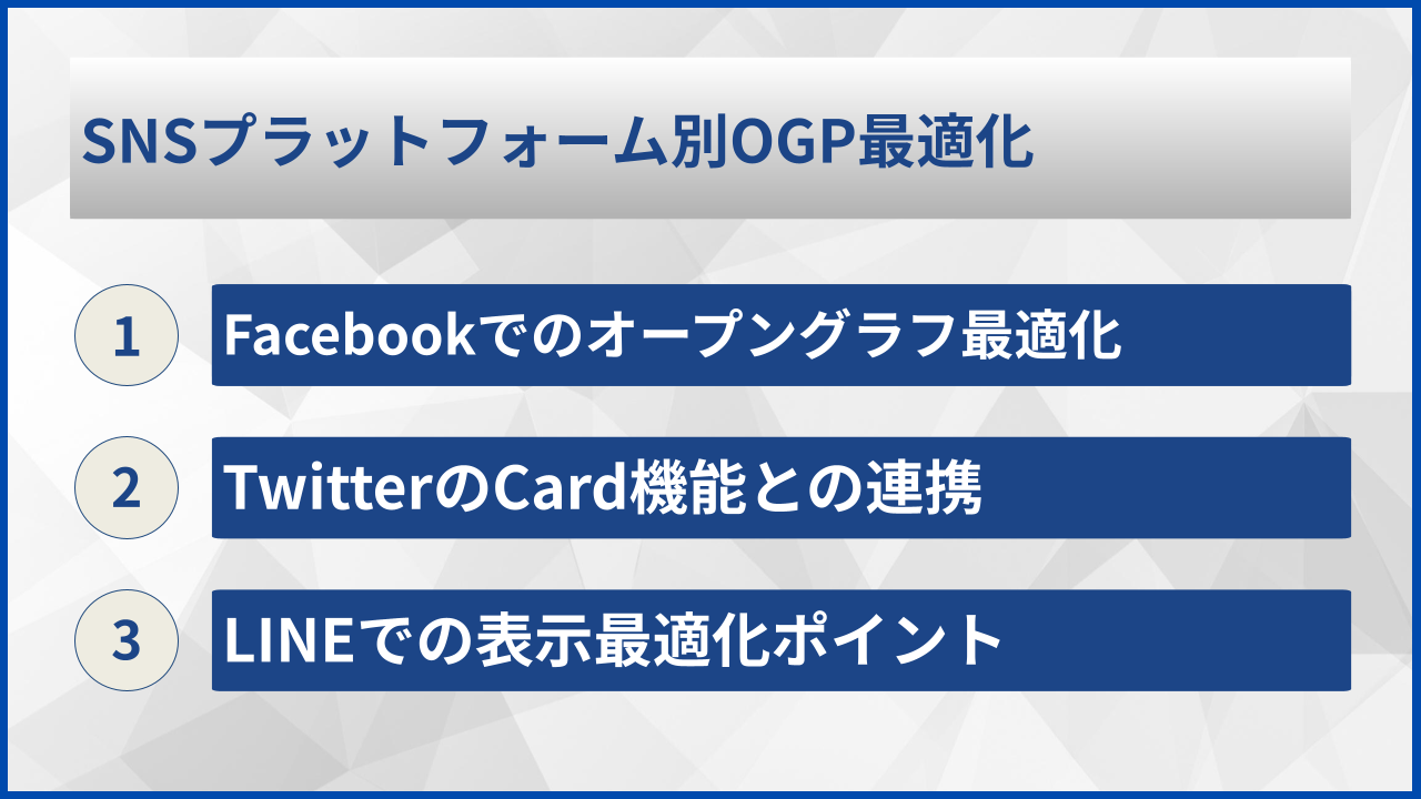 SNSプラットフォーム別OGP最適化