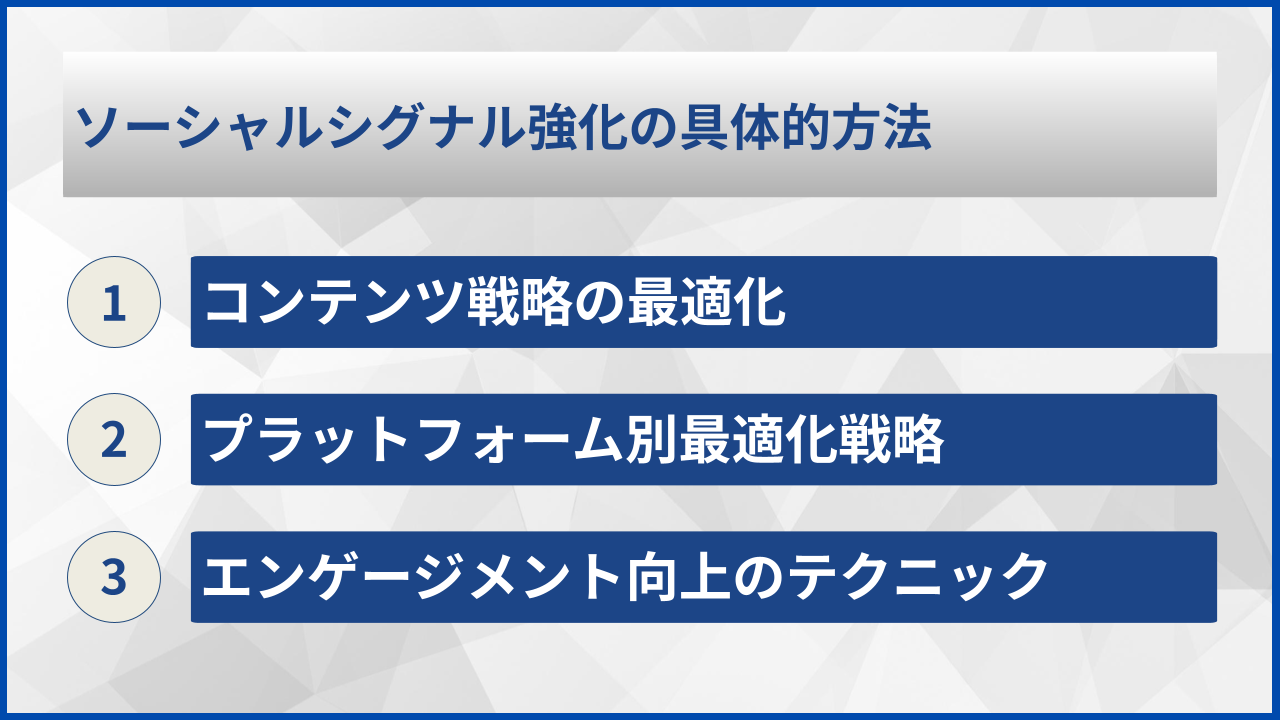ソーシャルシグナル強化の具体的方法