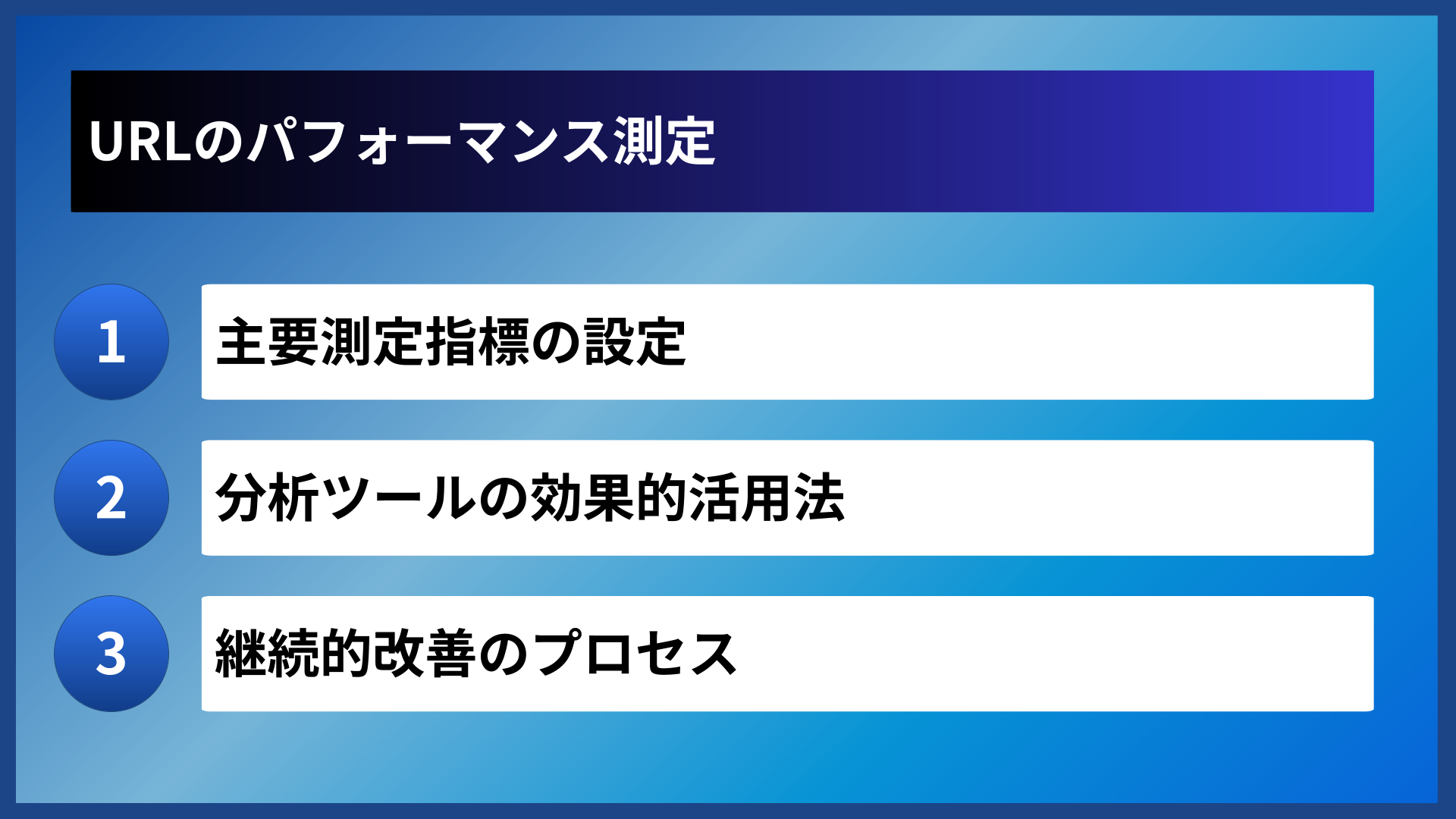 URLのパフォーマンス測定