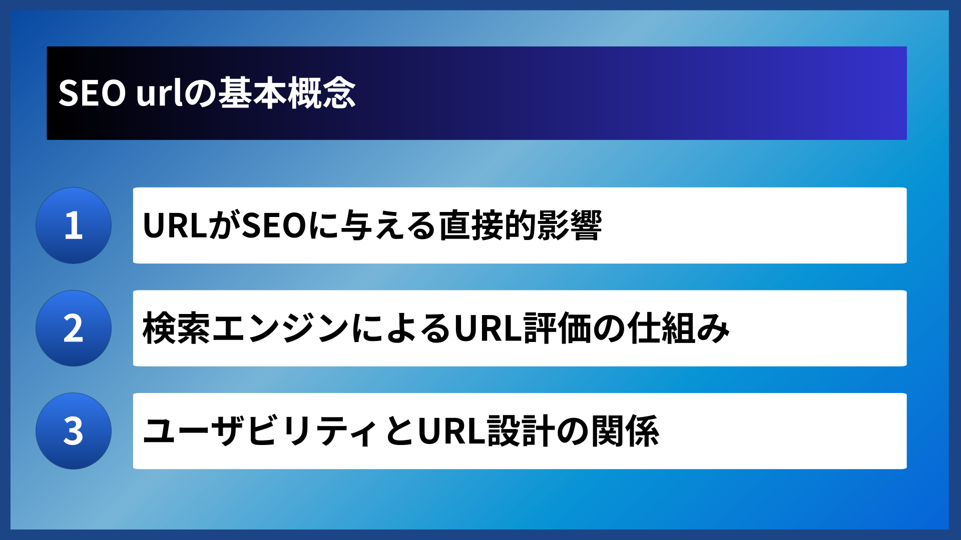 SEO urlの基本概念