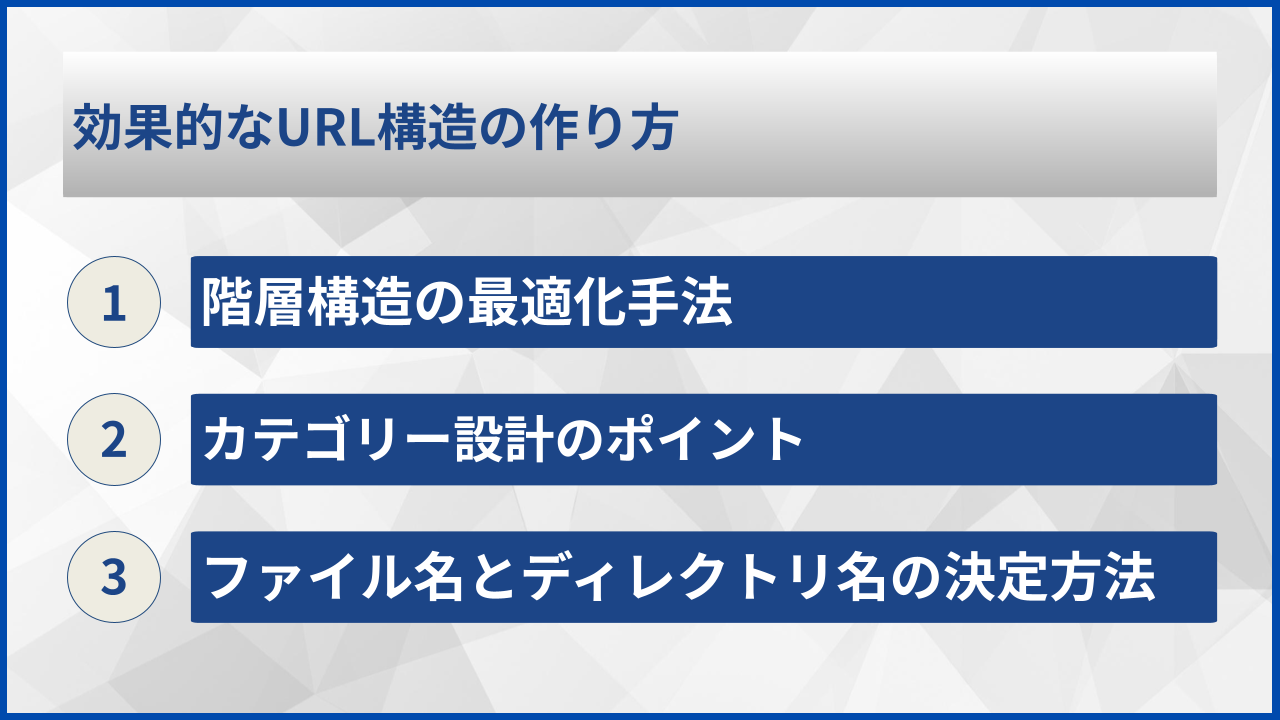 効果的なURL構造の作り方