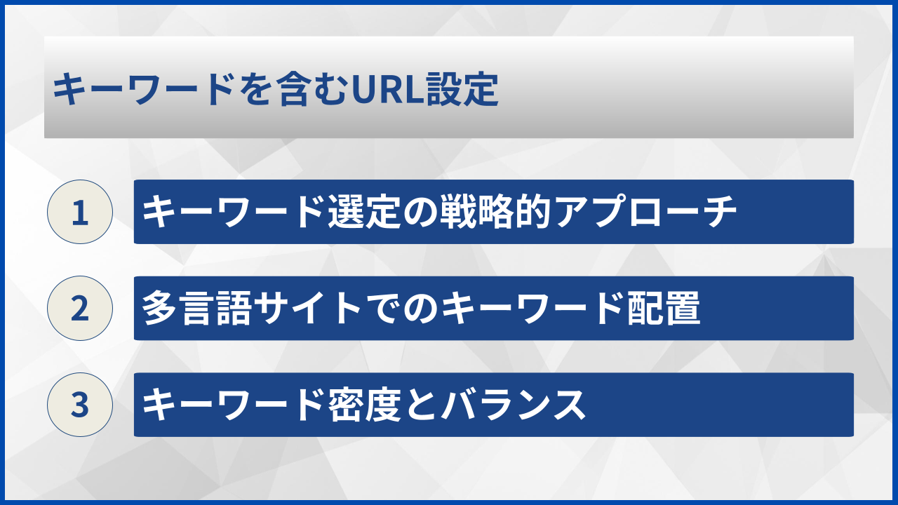 キーワードを含むURL設定