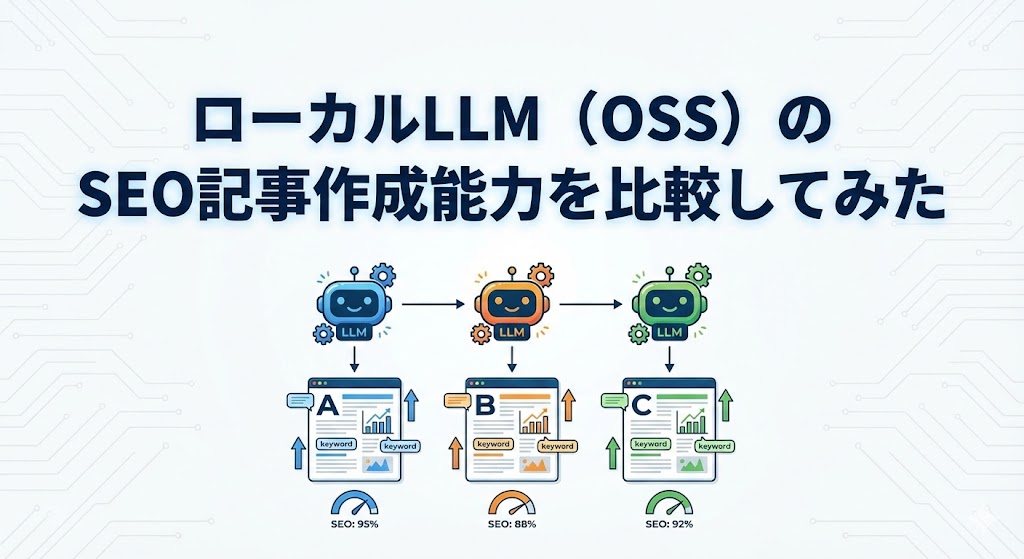 ローカルLLM（OSS）のSEO記事作成能力を比較してみた