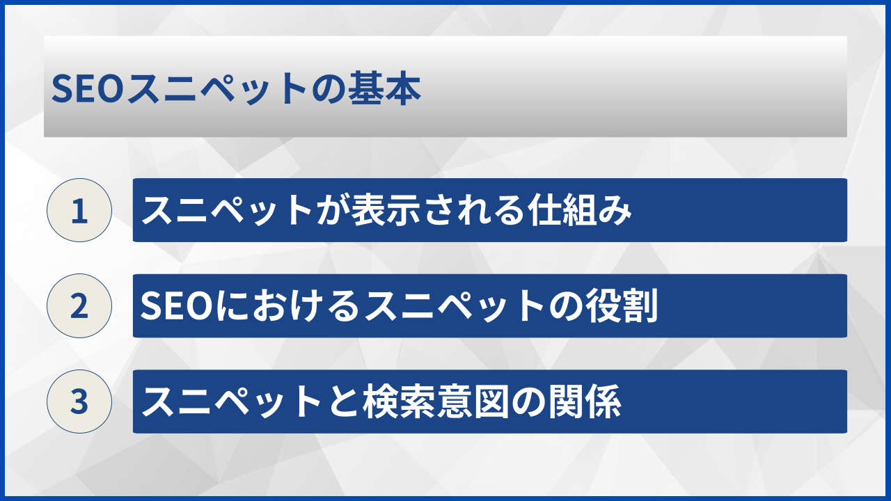 SEOスニペットの基本