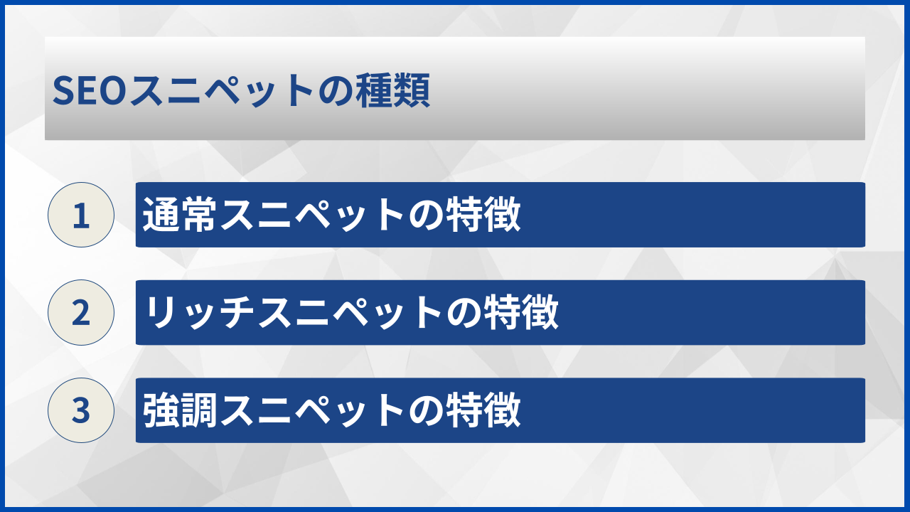 SEOスニペットの種類