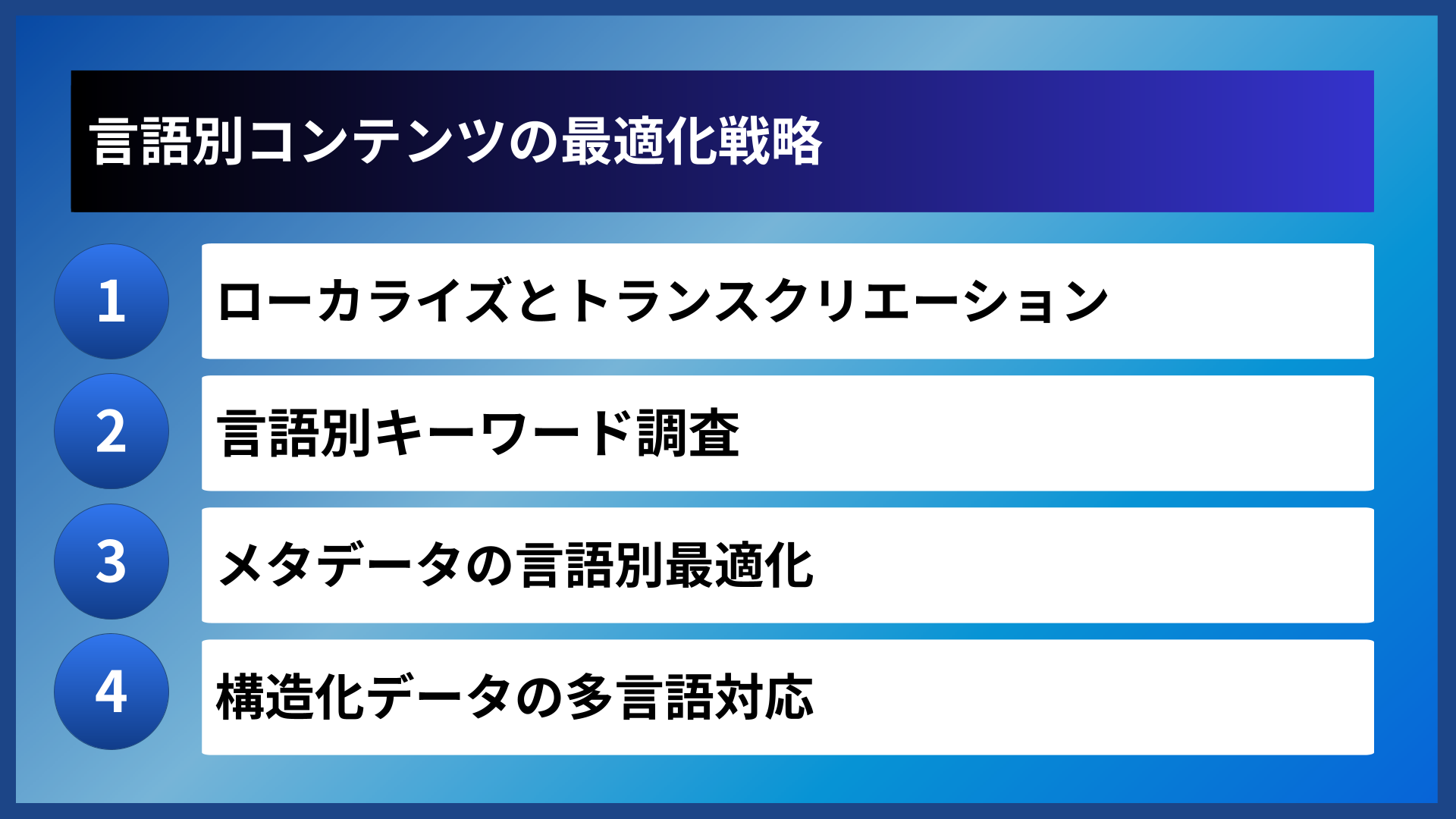 言語別コンテンツの最適化戦略