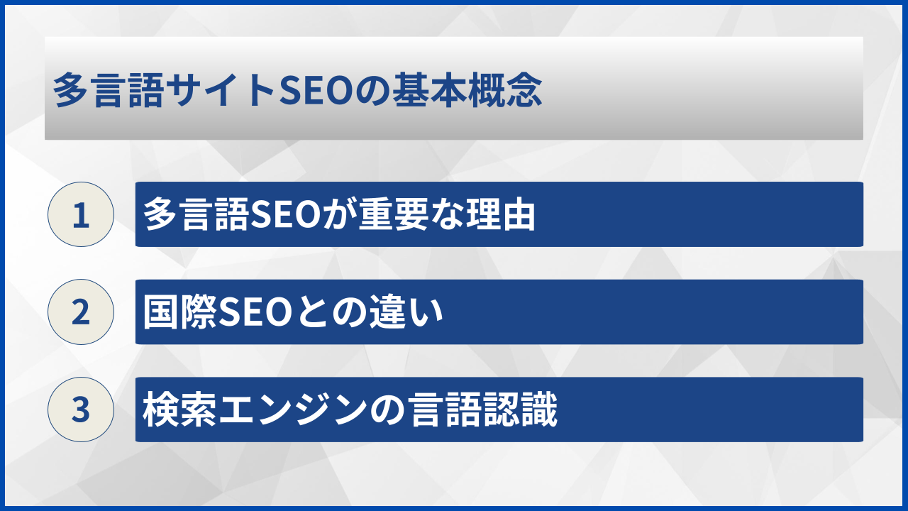 多言語サイトSEOの基本概念
