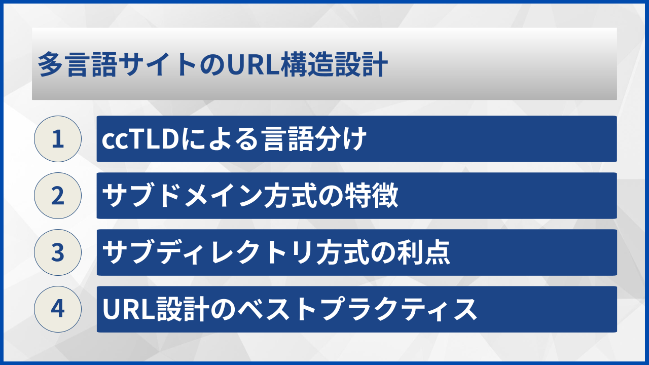 多言語サイトのURL構造設計