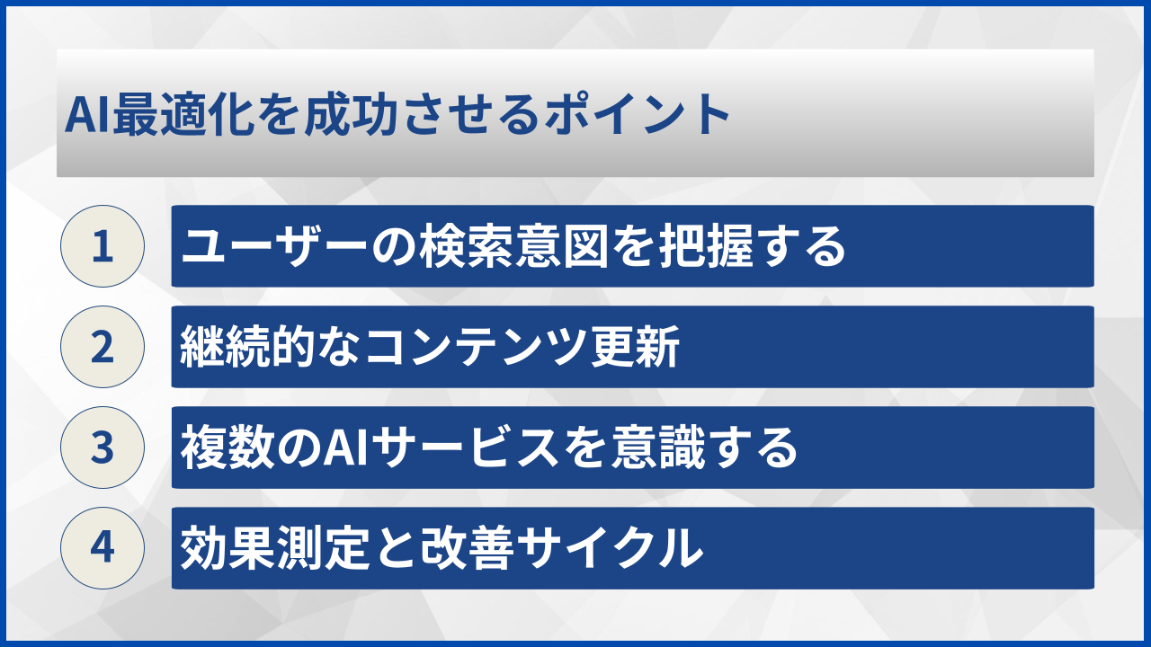 AI最適化を成功させるポイント