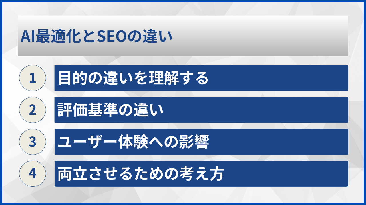 AI最適化とSEOの違い