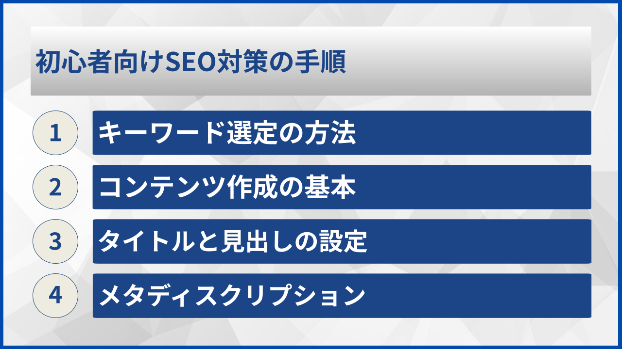 初心者向けSEO対策の手順