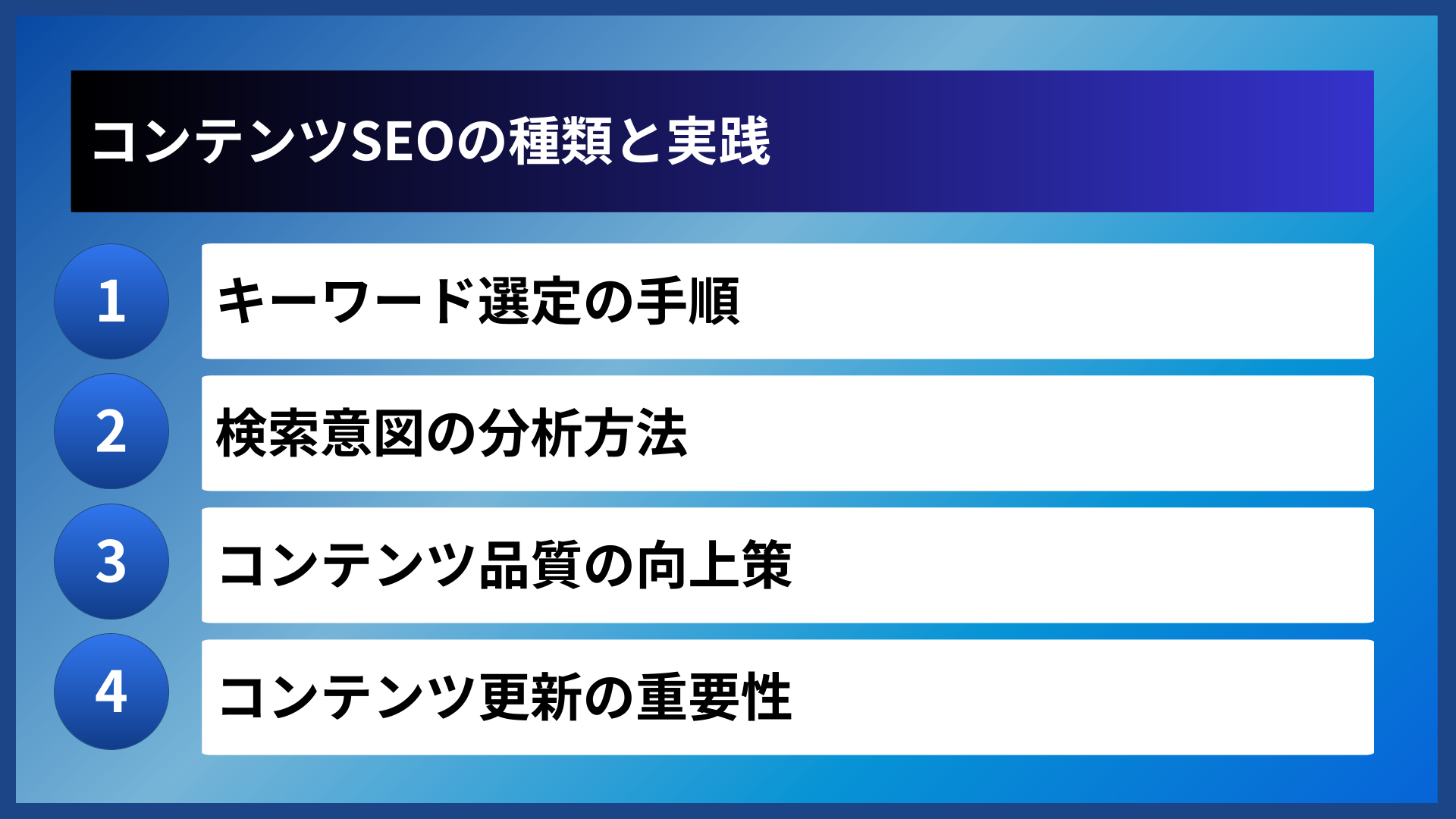 コンテンツSEOの種類と実践