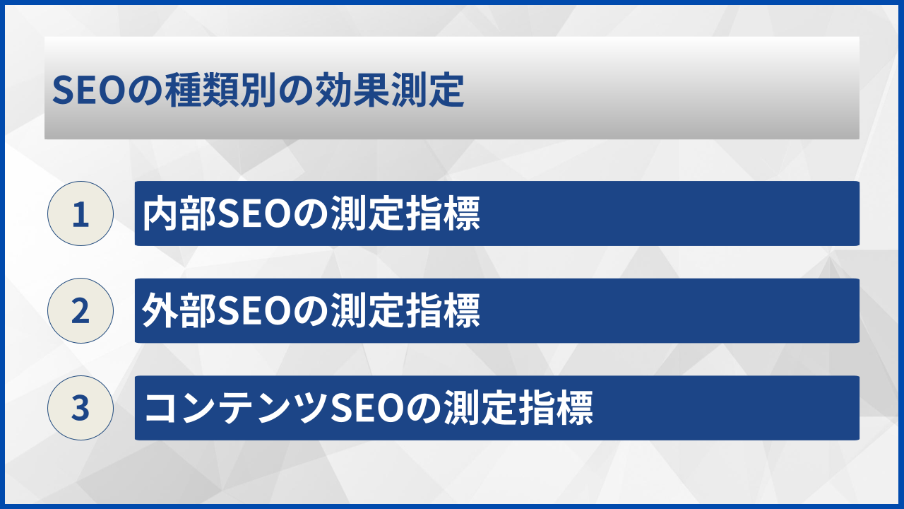 SEOの種類別の効果測定