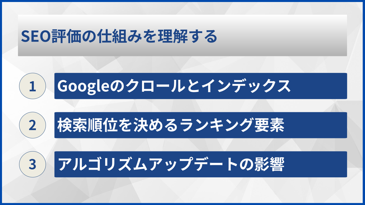 SEO評価の仕組みを理解する
