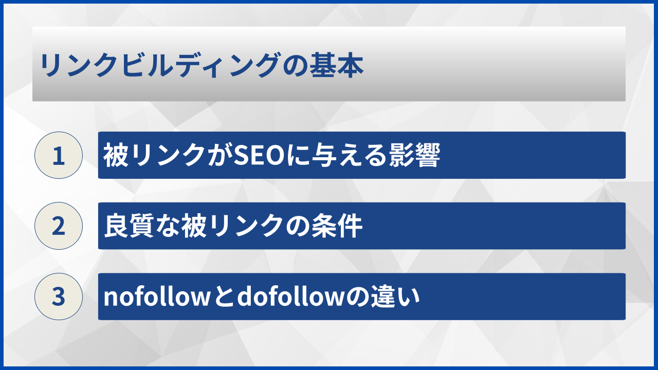 リンクビルディングの基本