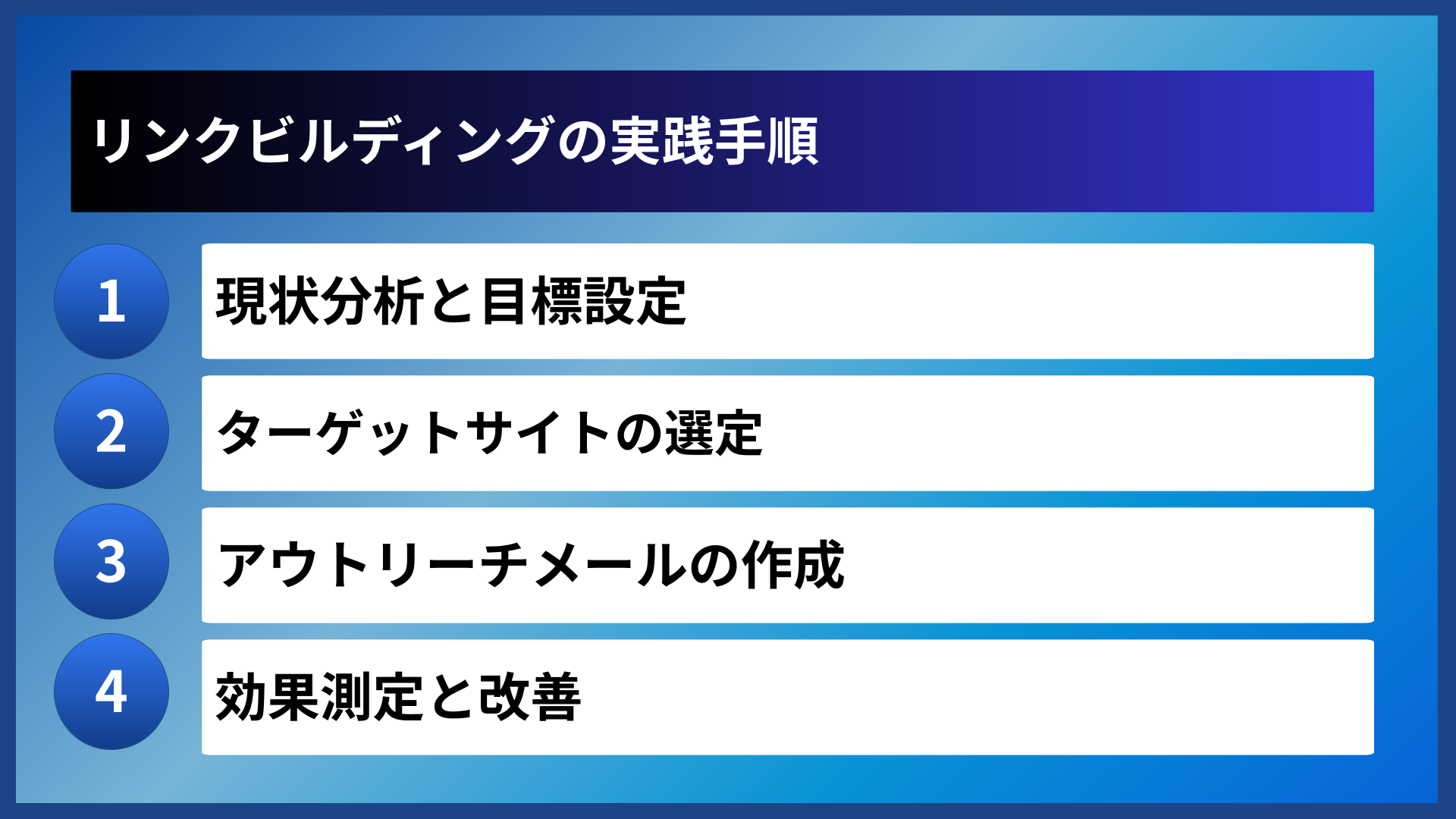 リンクビルディングの実践手順
