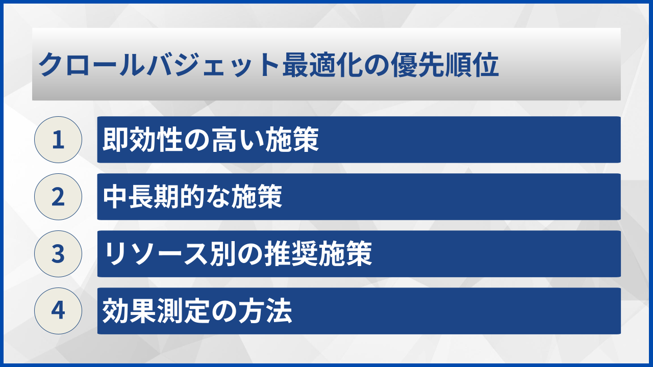 クロールバジェット最適化の優先順位