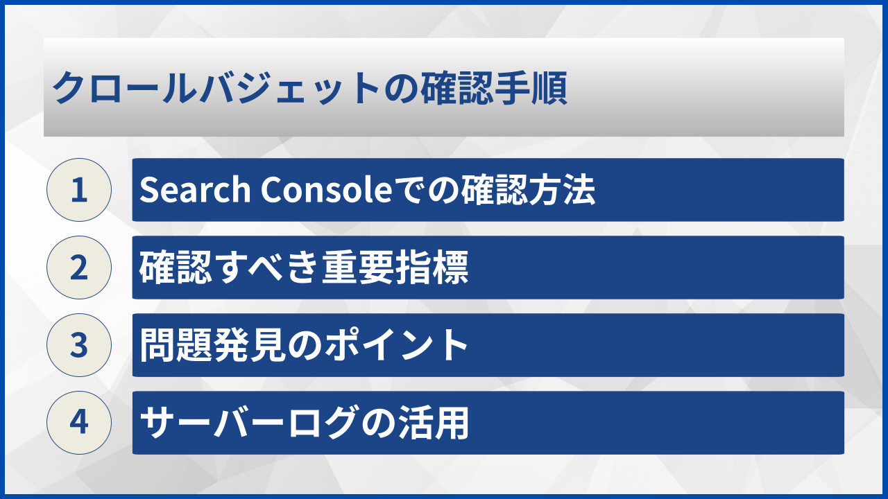 クロールバジェットの確認手順