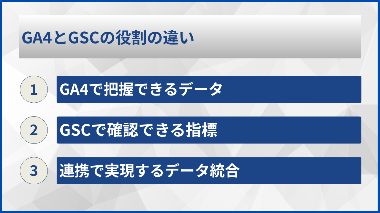 GA4とGSCの役割の違い
