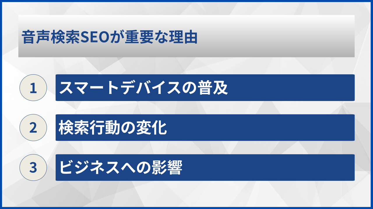 音声検索SEOが重要な理由