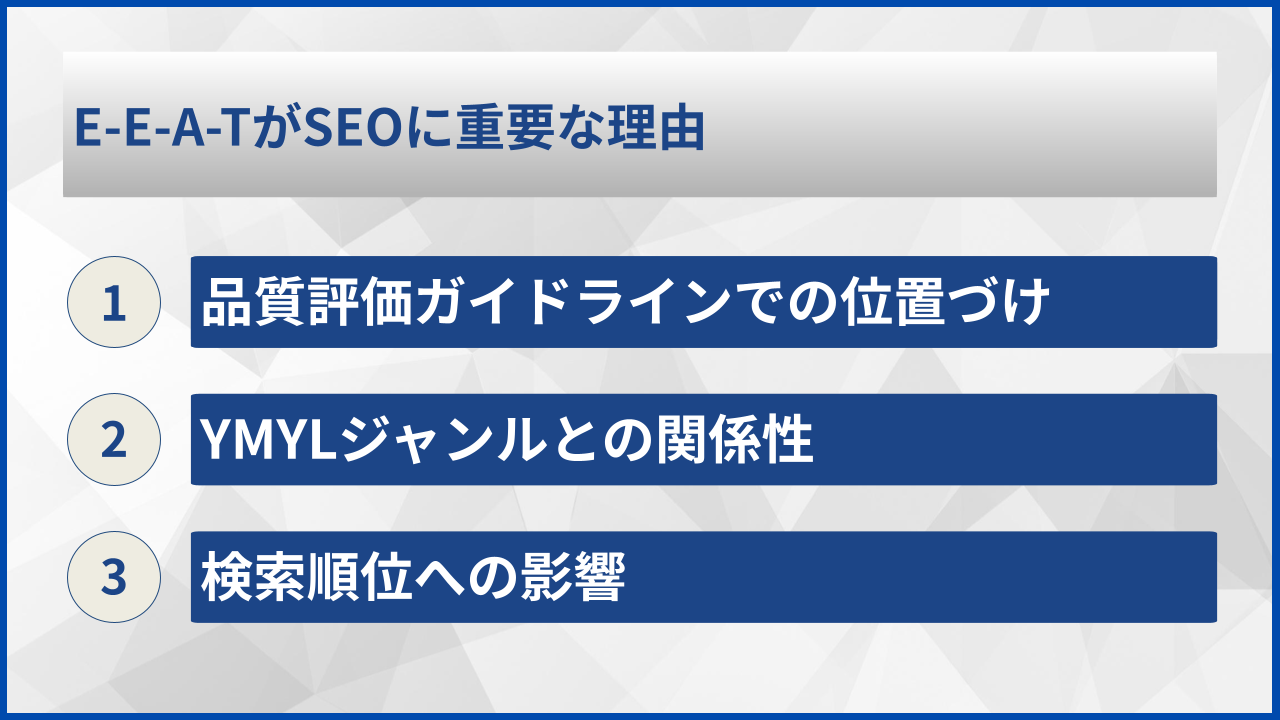 E-E-A-TがSEOに重要な理由