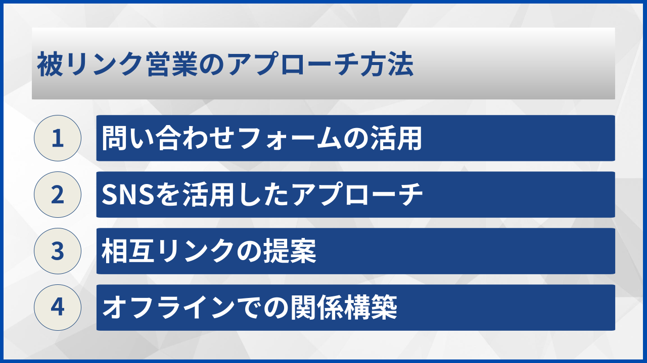 被リンク営業のアプローチ方法