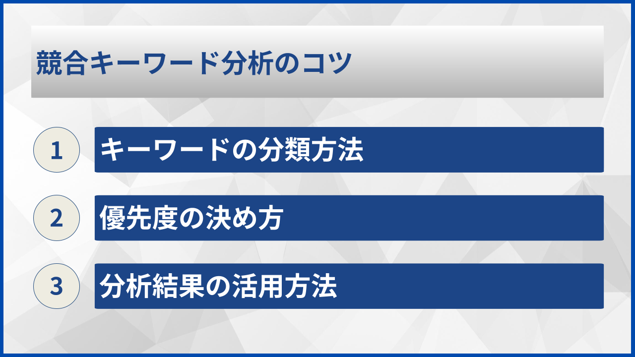 競合キーワード分析のコツ