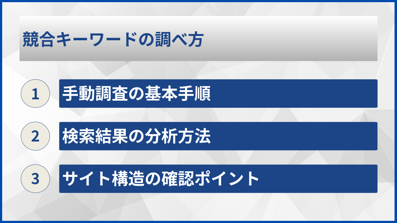 競合キーワードの調べ方