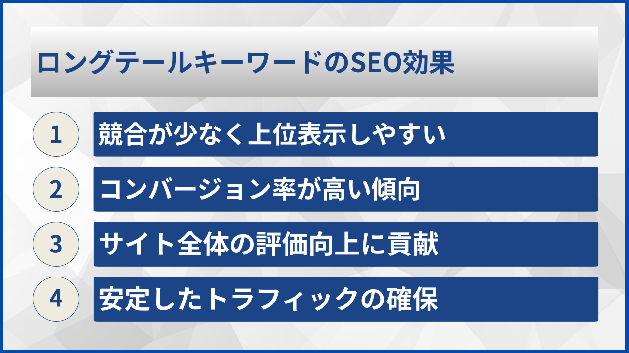 ロングテールキーワードのSEO効果