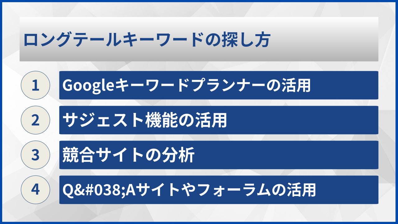 ロングテールキーワードの探し方